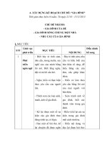 Giáo án xây dựng kế hoạch gia đình của bé