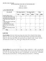 ĐỀ HSG VẬT LÝ 9 CÓ CẢ ĐÁP ÁN_HAY NHẤT