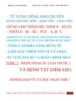 220 từ vựng tiếng anh  các loại thuốc và bệnh tật