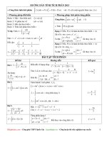 157 bài Tích Phân có hướng dẫn