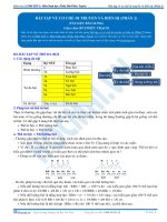 Bài tập về cơ chế di truyền và biến dị phần 2 mới nhất