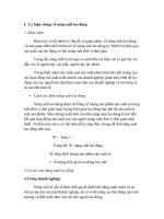 kinh tế công cộng về năng suất lao động