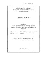 Giai pháp hoàn thiện cơ chế quản lý tài chính trong tập đoàn kinh doanh ở việt nam hiện nay 