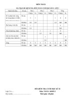 đề đáp án có ma trận môn toán cuối kì HKII