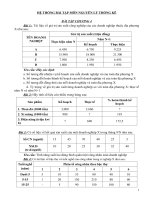 HỆ THỐNG bài tập môn NGUYÊN lý THỐNG kê 