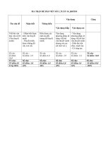 BÀI VIẾT SỐ 3 NGỮ VĂN 8