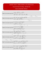 Bài 10 hàm đặc trưng 