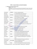 Dịch từ vựng tiếng Anh cô Mai Phương