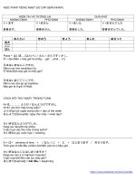 Ngữ pháp tiếng nhật sơ cấp (bản nháp)