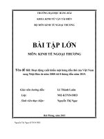 Hoạt động xuất khẩu mặt hàng dầu thô của việt nam sang nhật bản từ năm 2008 tới 8 tháng đầu năm 2015 