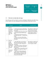 Sổ tay hướng dẫn áp dụng VietGAP GMPs   chuỗi sản xuất kinh doanh rau, quả tươi  phần 2