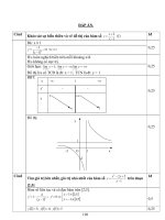 Tổng hợp 125 đề thi thử toán THPT quốc gia (có lời giải chi tiết 2016) phần 3 1