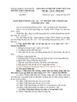 Bảng điểm thi đua trường trung học cơ sở năm 2014  2015