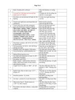 CỤM TỪ CHUYÊN NGÀNH HÀNG HẢI SỬ DỤNG TRÊN TÀU