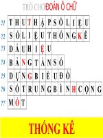 Ôn tập Chương III. Thống kê