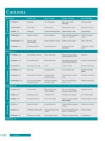 Technical english 4 CB 