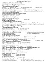 Câu hỏi trắc nghiệm sinh học 8