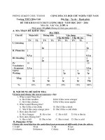 Đề thi khảo sát chất lượng HKII năm học 2015 2016 anh văn lớp 6 THCS biên giới