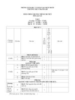 PHÂN PHỐI CHƯƠNG TRÌNH LỊCH SỬ 6 7 8 9