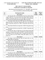 Tiêu chuẩn và thang điểm về phân loại Uỷ ban Kiểm tra Công đoàn