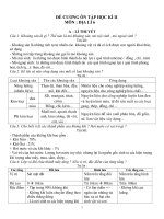 Đề cương ôn tập học kỳ II môn địa lý 6