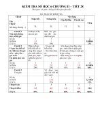 Đề KIỂM TRA HÌNH HỌC 6 - CHƯƠNG II - 2 đề