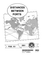 KHOẢNG CÁCH GIỮA CÁC CẢNG BIỂN TRÊN THẾ GIỚI(DISTANCE BETWEEN PORTS)