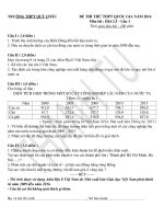 Đề thi thử THPT quốc gia năm 2016 môn địa lý THPT QUỳ châu