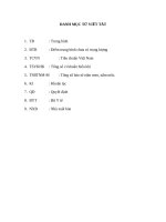 Nghiên cứu thử nghiệm sản xuất mứt nhuyễn từ múi mít