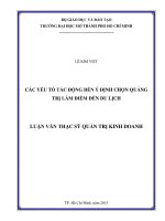 các yếu tố tác động đến ý định chọn quảng trị làm điểm đến du lịch