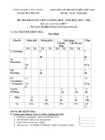 Đề thi khảo sát chất lượng học kỳ II môn anh văn lớp 7 năm học 2015 2015 trường THCS biên giới