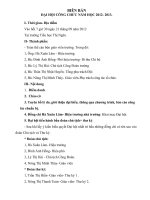 BIÊN bản đại hội công nhân viên chức 2012