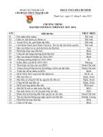 Văn kiện Đại hội chi Đoàn giáo viên