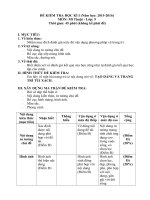 KIEM TRA HKI (2015-2016)