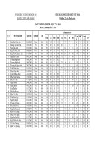 Đề thi môn địa lí 6 hk 2 năm 2015-2016
