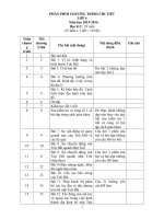 Phân phối chương trình môn Địa lý trung học cơ sở