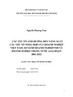 Các yếu tố ảnh hưởng đến năng suất các yếu tố tổng hợp của doanh nghiệp việt nam so sánh doanh nghiệp FDI và doanh nghiệp trong nước giai đoan 2001 2012