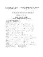 ĐỀ THI GIỮA HK II HÓA 9 ( 15-16)