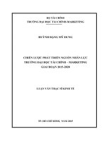 chiến lược phát triển nguồn nhân lực trường đại học tài chính – marketing giai đoạn 2015 2020 