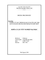 Nghiên cứu quy trình bảo quản nguyên liệu thịt lợn tươi bằng phương pháp khí quyển điều biến 