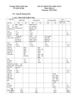 Đề thi HKII-Địa 6 đủ ma trận, đề, đáp án