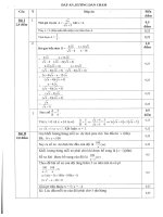 HD cham KSCL 3 mon Toan-Văn-Anh TP . Ha noi 2016