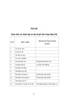 Danh sách các thành ngữ có yếu tố gốc hán trong tiếng việt