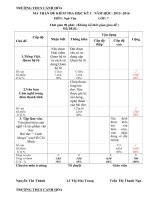 de khao sat hoc ki 1 mon ngu van 9