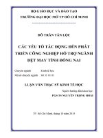 Các yếu tố tác động đến phát triển công nghiệp hổ trợ ngành dệt may tỉnh đồng nai