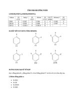 TÍNH NHANH số ĐỒNG PHÂN