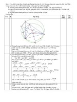 Gửi ban Tạ Duy Phương