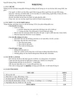 Phương pháp viết bài luận môn Anh thi THPTQG 2016