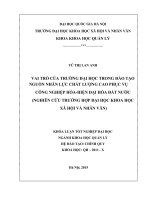 Khóa luận tốt nghiệp nâng cao vai trò của trường đại học trong đào tạo nguồn nhân lực chất lượng cao