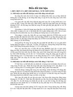 Tiểu luận biến đổi khí hậu 